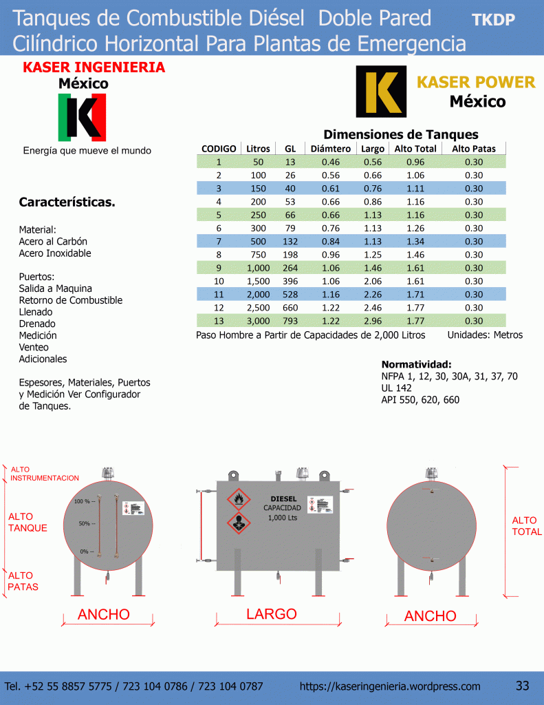 Tanques de Combustible Diésel Doble Pared KASER POWER MEXICO